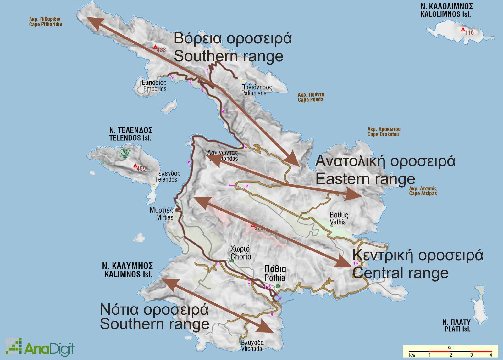 Οι οροσειρές της Καλύμνου