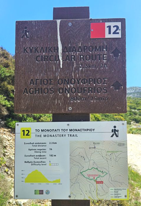 Πεντέλη topoguide