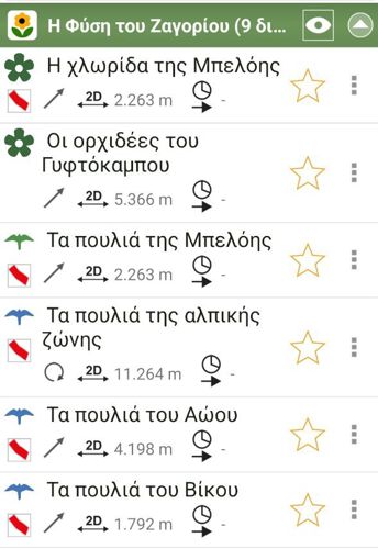topoguide.momeece