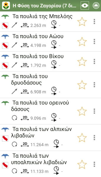 topoguide.momeece