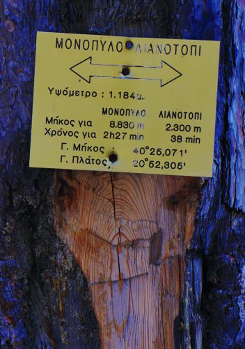 Γράμμος topoguide