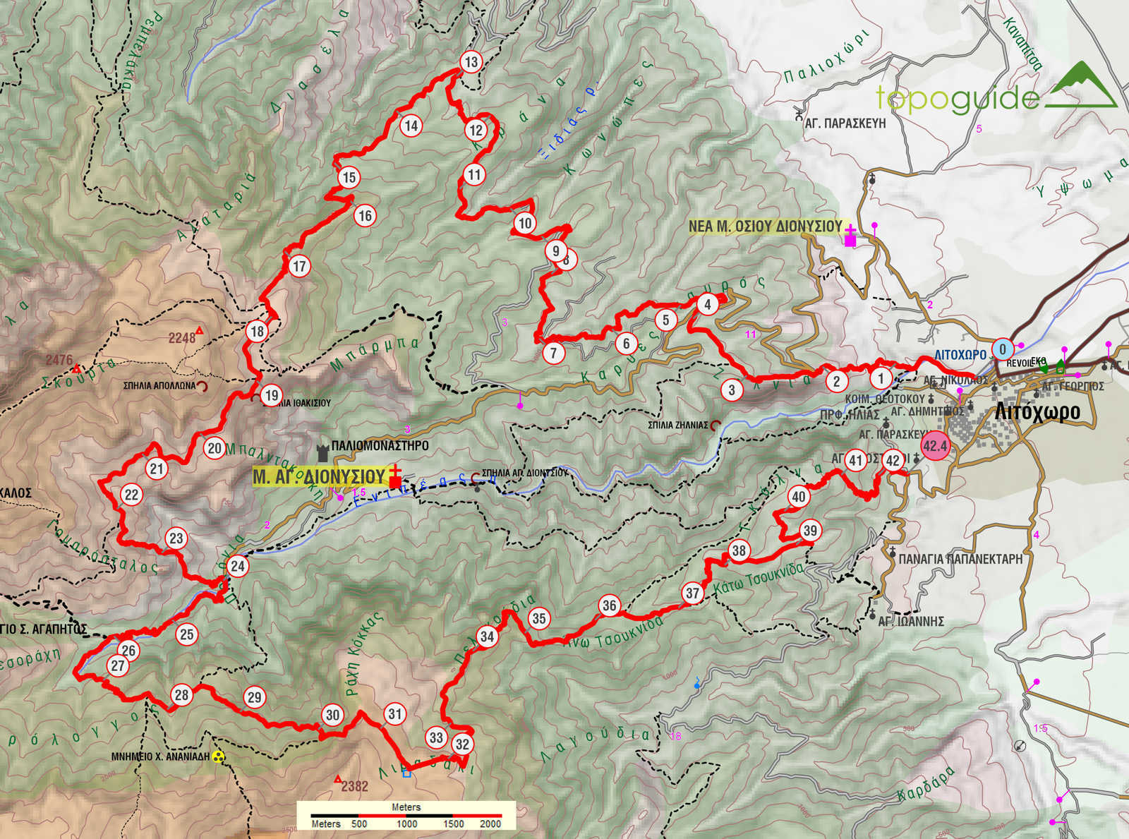 Ο αγώνας Lost Trail
