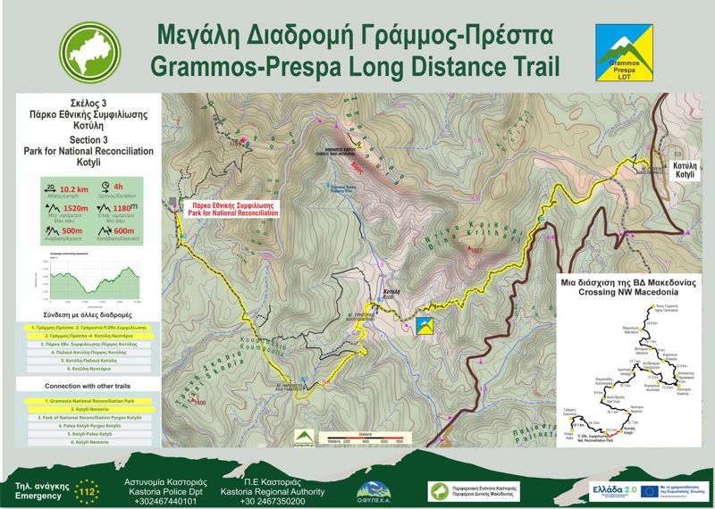 Μεγάλη Διαδρομή Γράμμος-Πρέσπα, Σκέλος 3, Πάρκο Εθνικής Συμφιλίωσης-Κοτύλη: Πινακίδα διαδρομής
