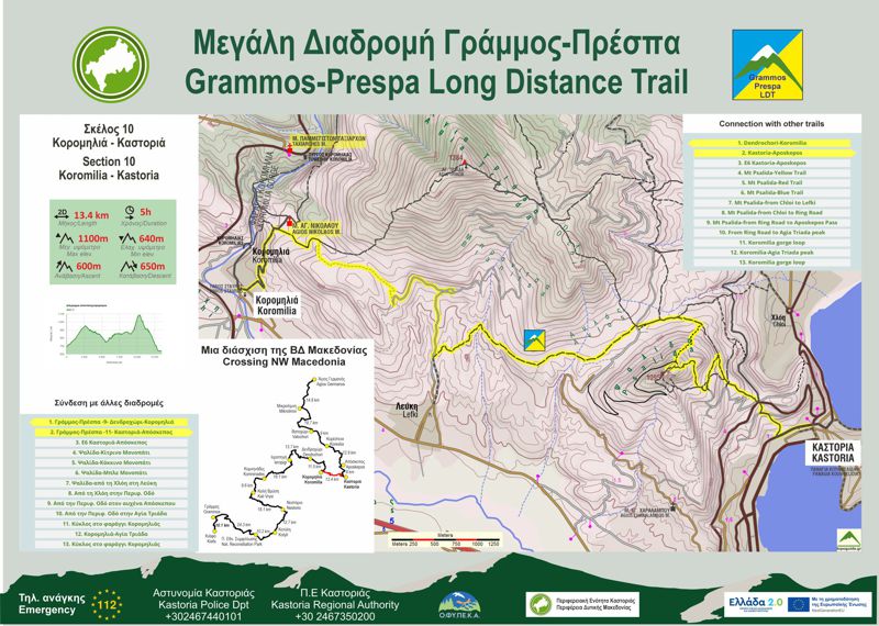Μεγάλη Διαδρομή Γράμμος-Πρέσπα, Σκέλος 10, Κορομηλιά-Καστοριά: Πινακίδα διαδρομής