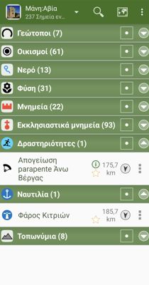 Αβία topoguide