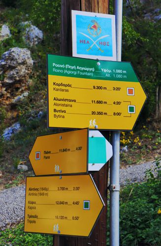Παλιότερες πινακίδες στο οροπέδιο του Αγίου Γεωργίου, πάνω από το Περιθώρι