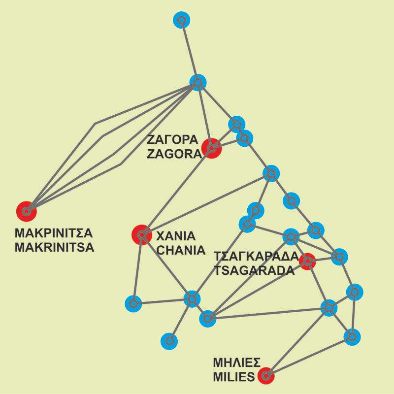 Ανατολικό Πήλιο topoguide: Το δίκτυο διαδρομών Ανατολικό Πήλιο topoguide: Το δίκτυο διαδρομών