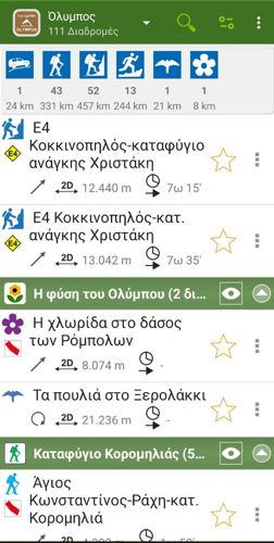 Όλυμπος topoguide